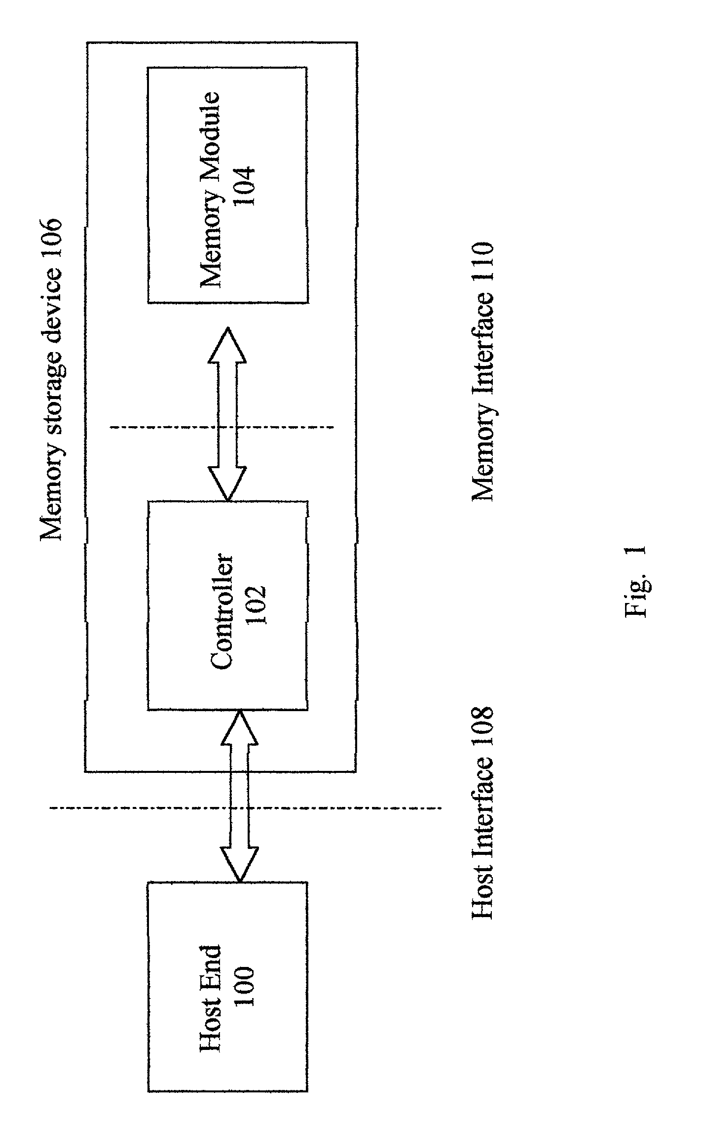 Method for partitioning memory mass storage device