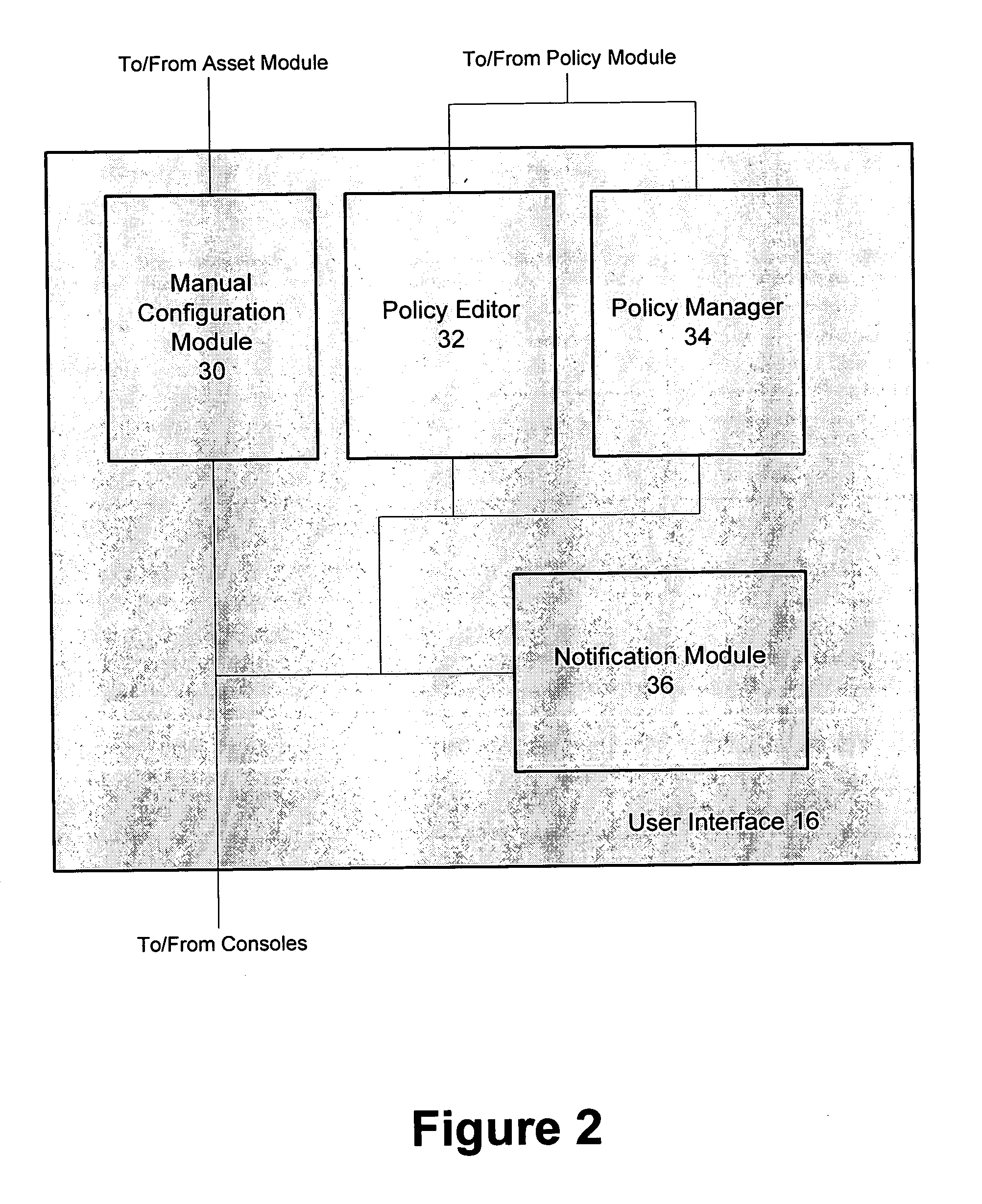 Automated evidence gathering