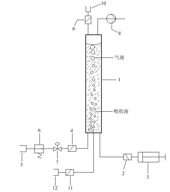 Absorption device of acidic material and hydrolysable fluoride in sulfur hexafluoride gas