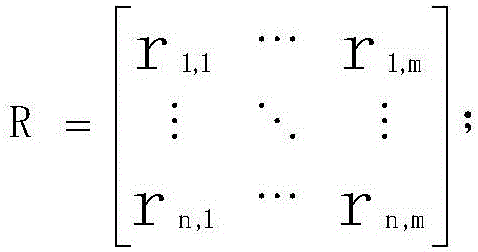 Method for predicting performance indexes in polyester fiber spinning process