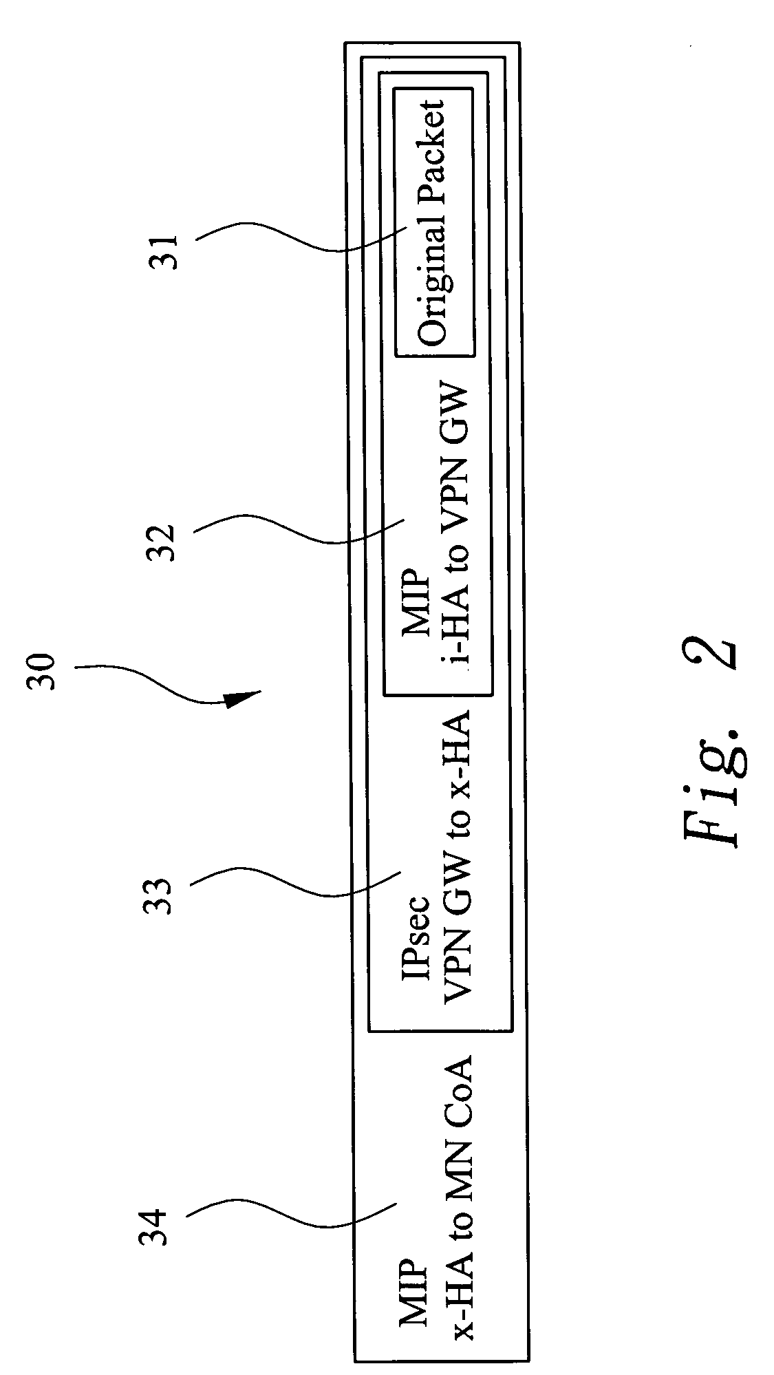 Mobile VPN proxy method based on session initiation protocol