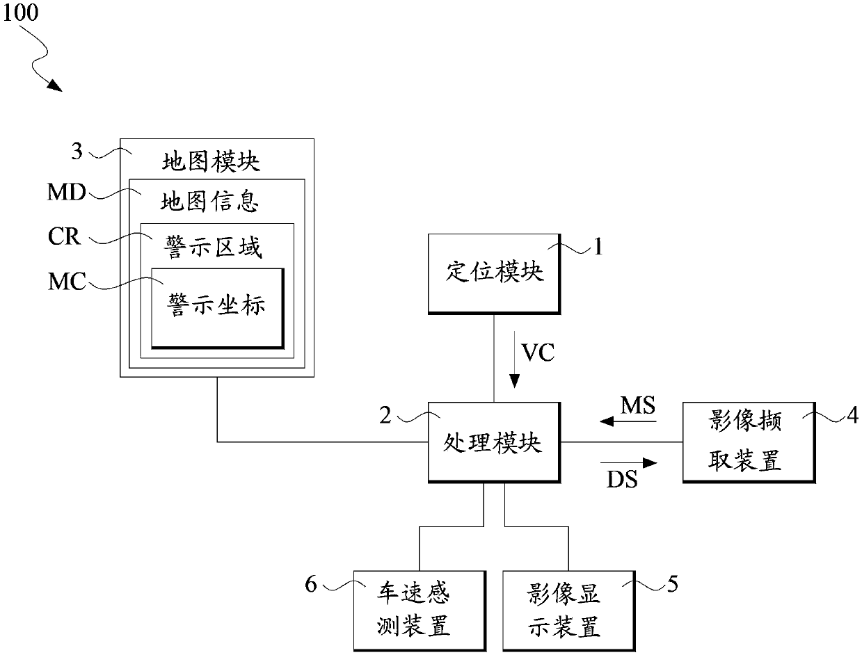 Lateral view image display system