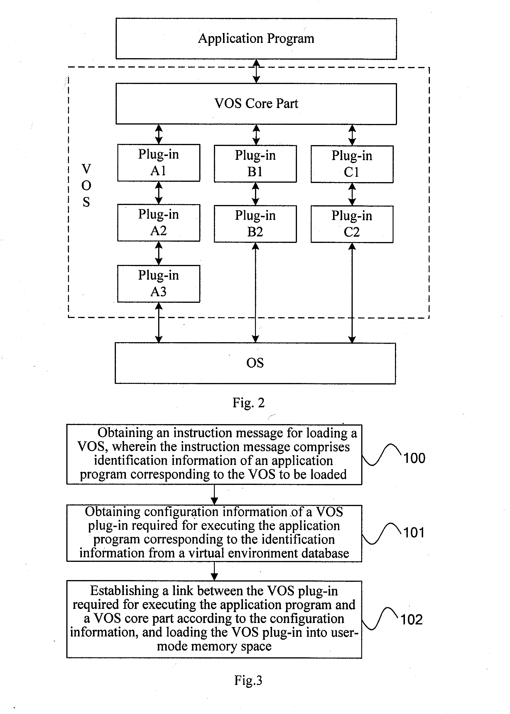 Method for establishing virtual operating system