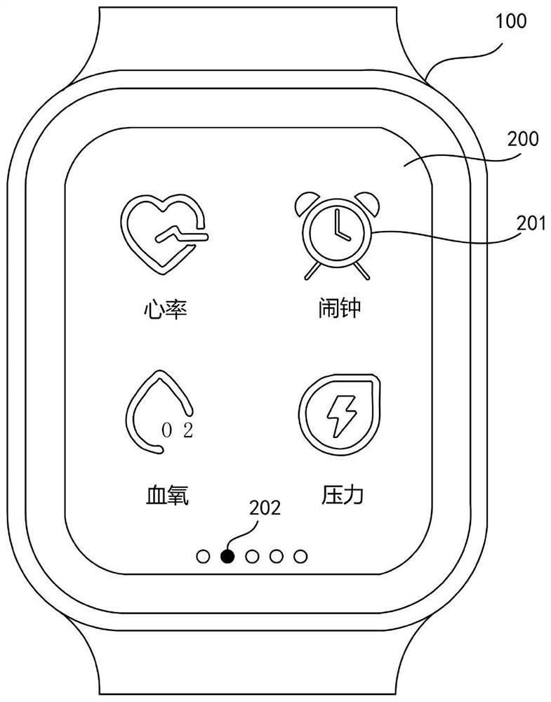 Alarm clock setting method, electronic equipment and computer readable storage medium