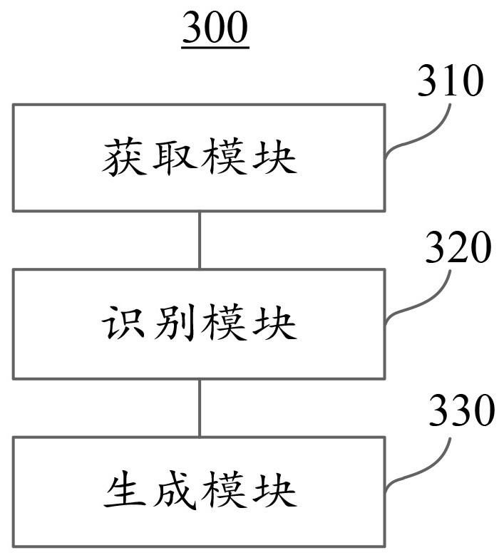 Charging and discharging control method and system for intelligent solar luggage