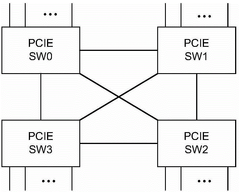 Cloud server system