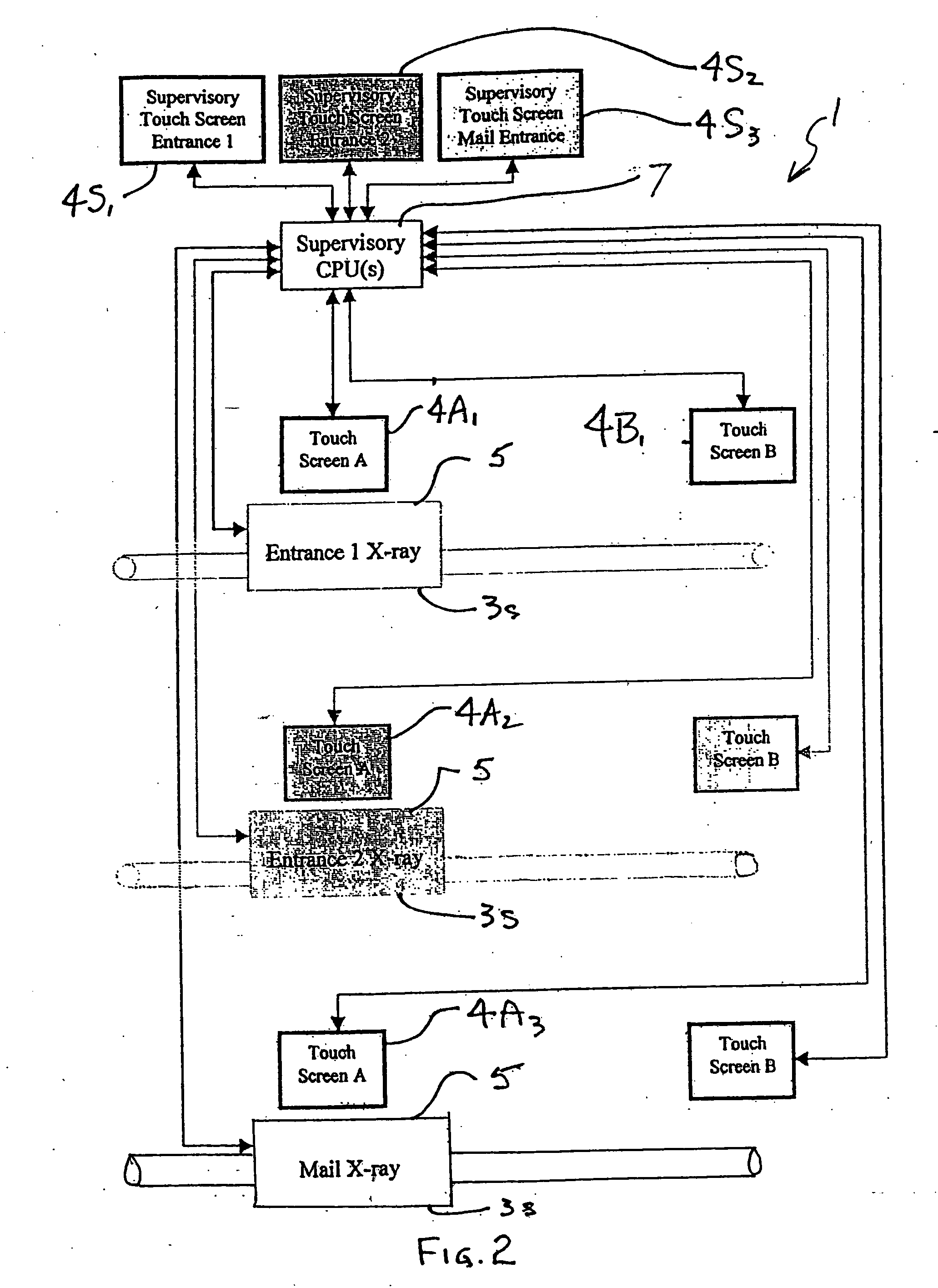 Computer assisted bag screening system