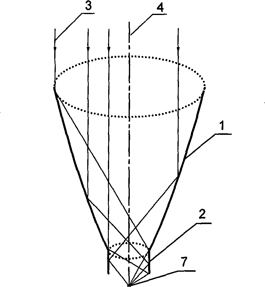 Central receiving type high temperature solar heat collecting system of light funnel light gathering orienting light transmission