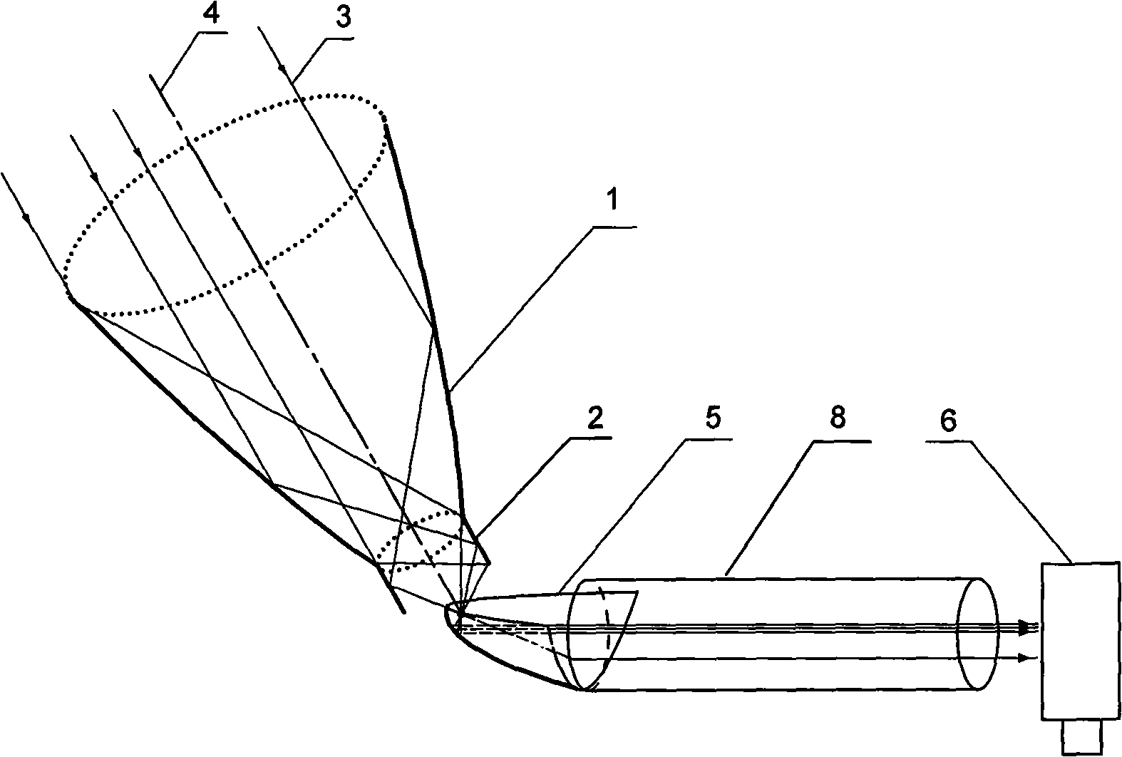 Central receiving type high temperature solar heat collecting system of light funnel light gathering orienting light transmission