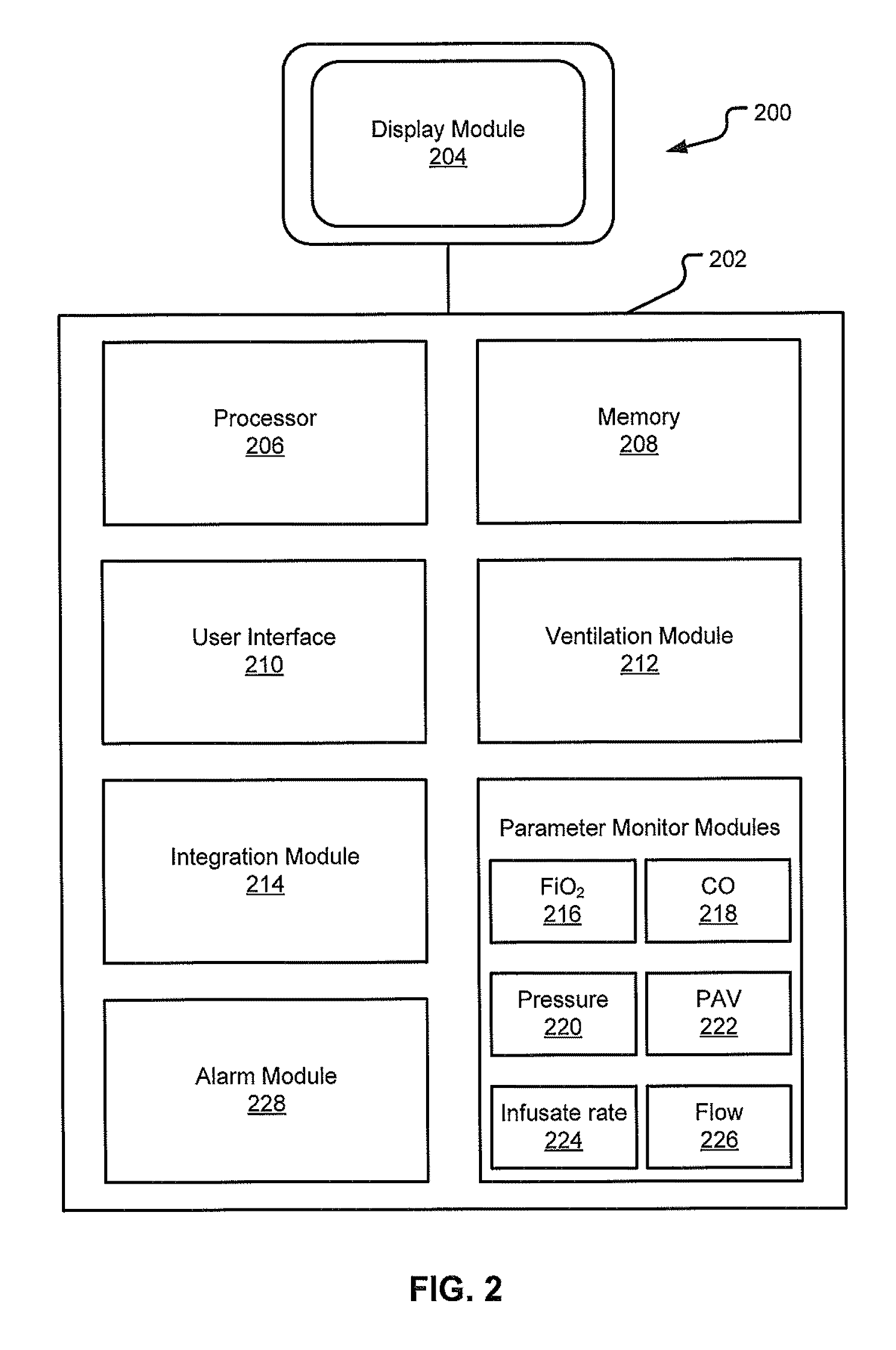 Nuisance Alarm Reduction Method For Therapeutic Parameters