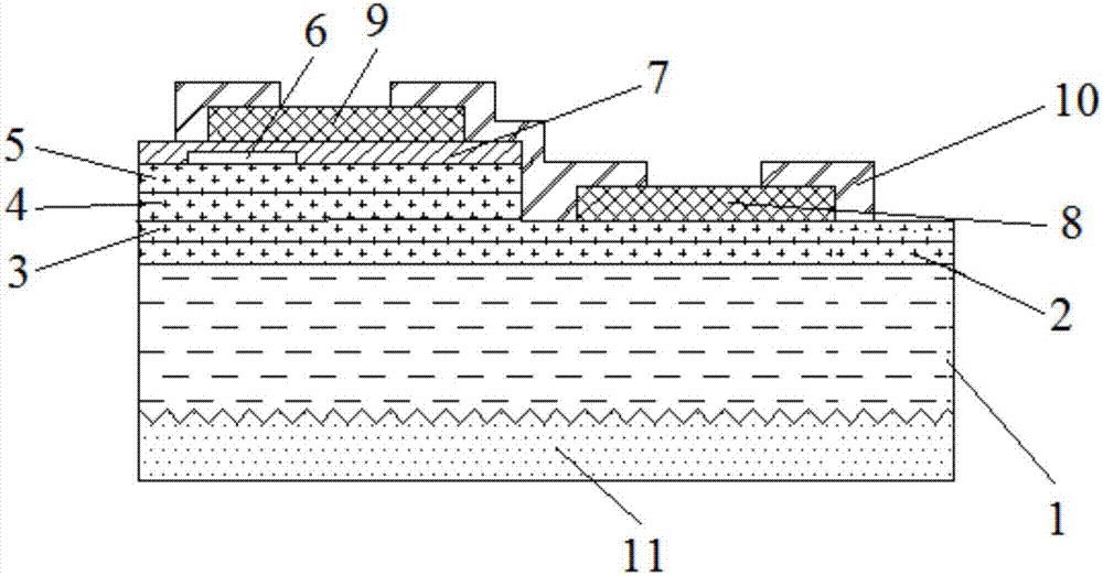 Chip for light-emitting diode and preparation method thereof