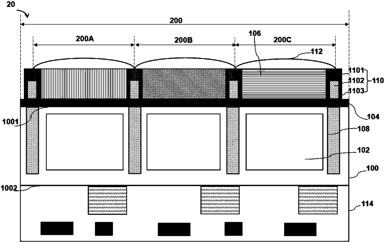 Image sensor, electronic device and its manufacturing method