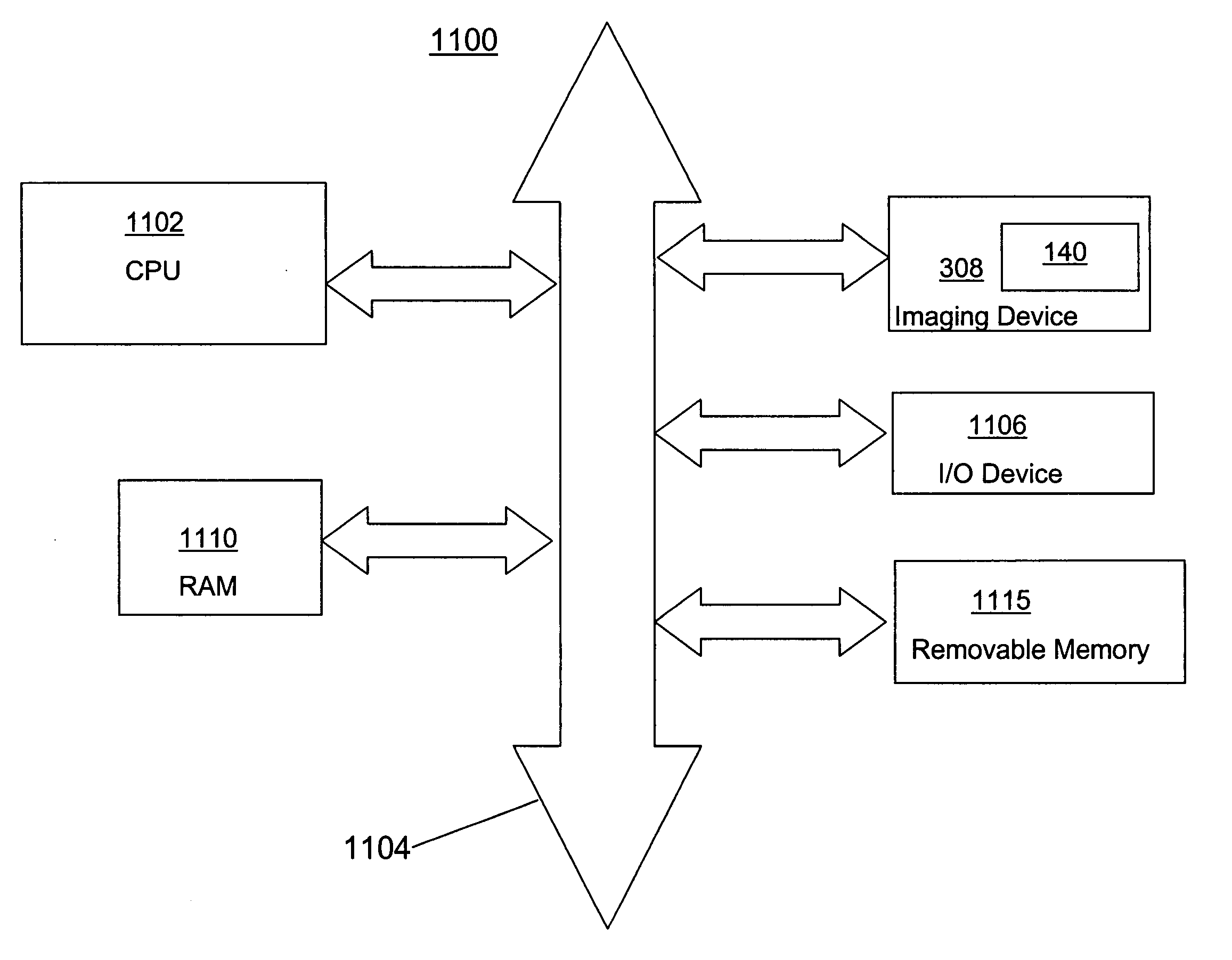 Rolling shutter for prevention of blooming