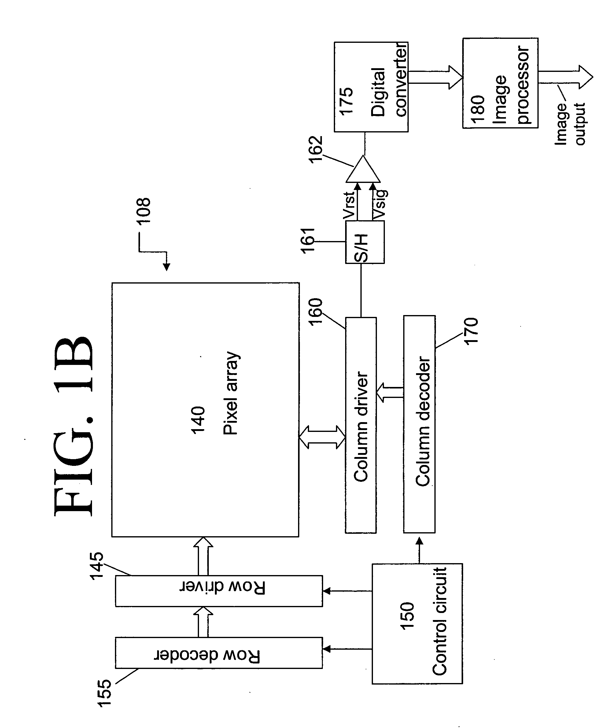 Rolling shutter for prevention of blooming