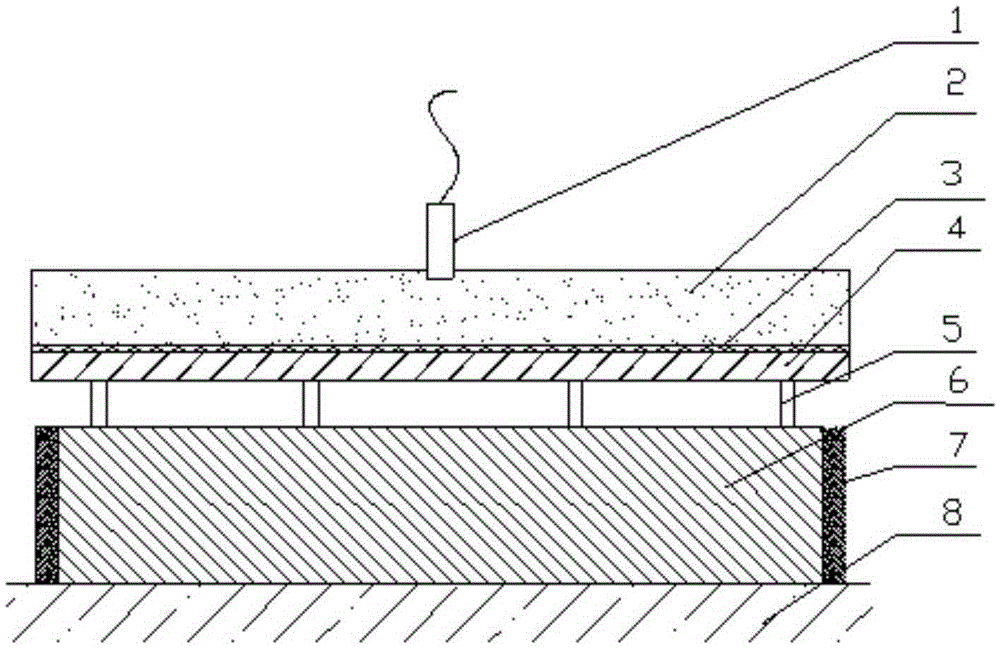 Dual-phase steel/titanium composite board explosive welding forming method