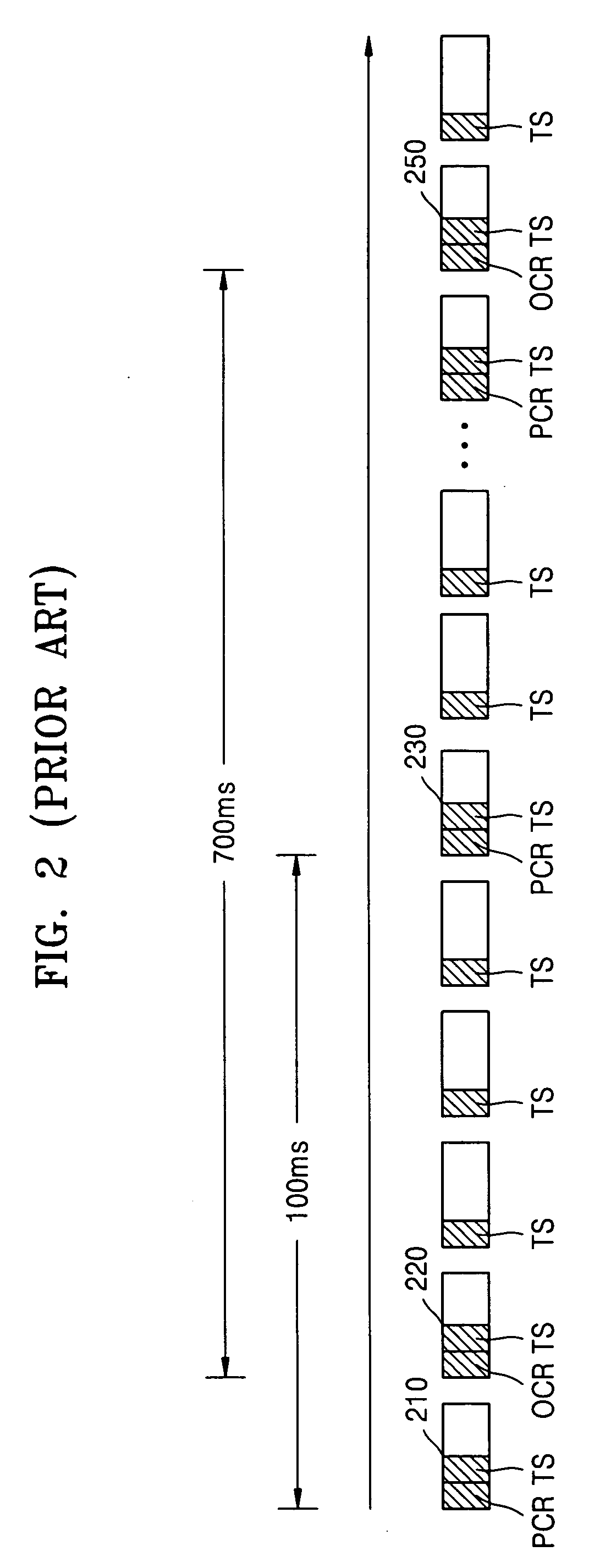 Data synchronization method and apparatus for digital multimedia data receiver