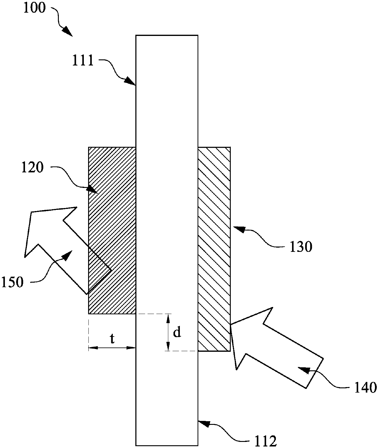 Light penetrating radiation element