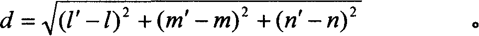 Automobile collision accident reappear method based on car body key point three-dimension distorsion