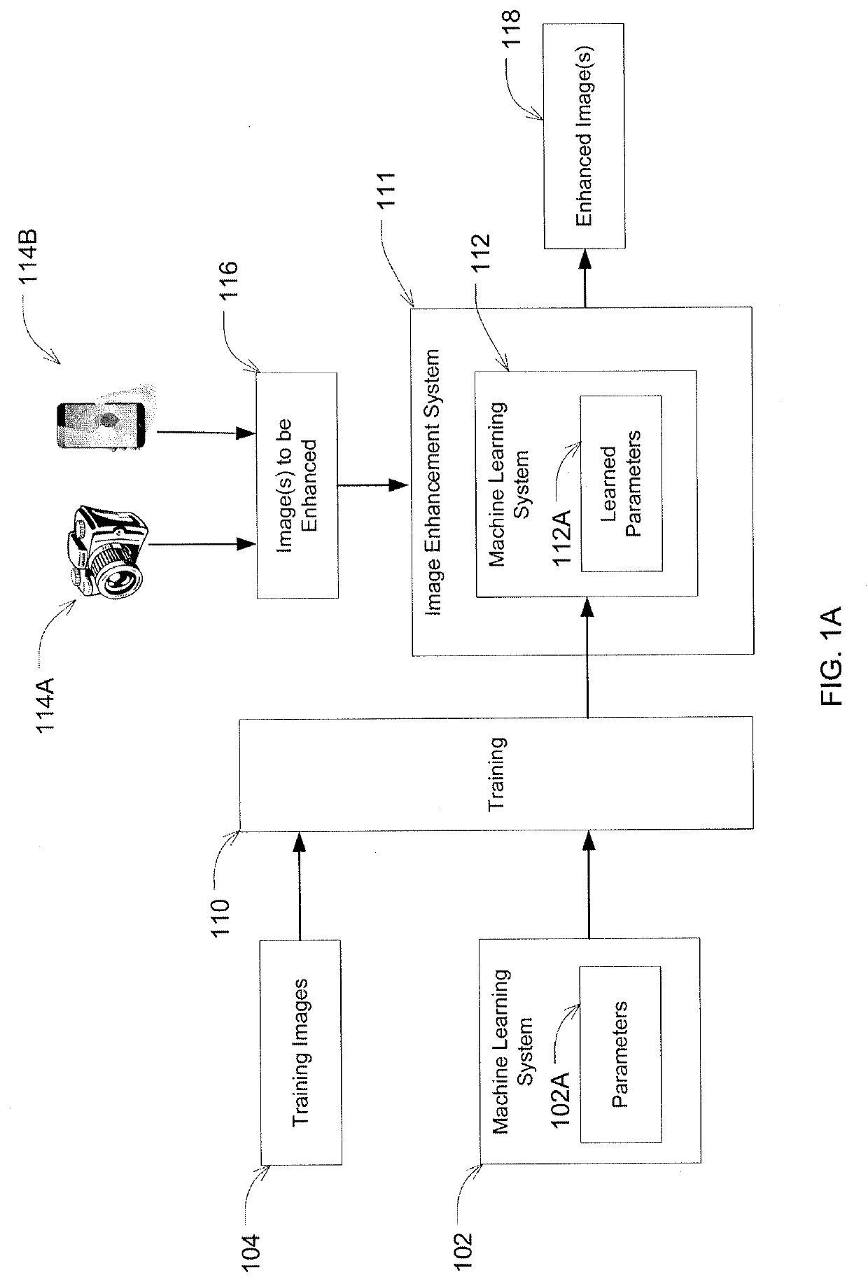 Artificial intelligence techniques for image enhancement