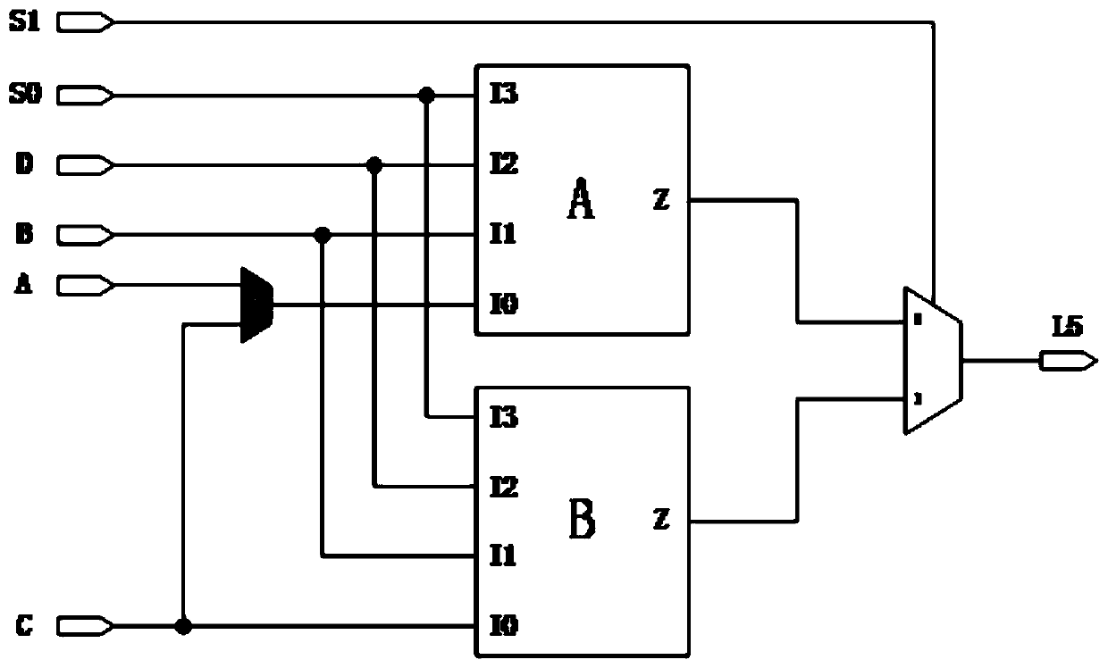 Process mapping method for FPGA with specific structure