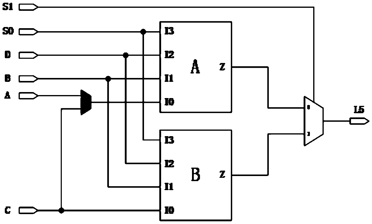 Process mapping method for FPGA with specific structure