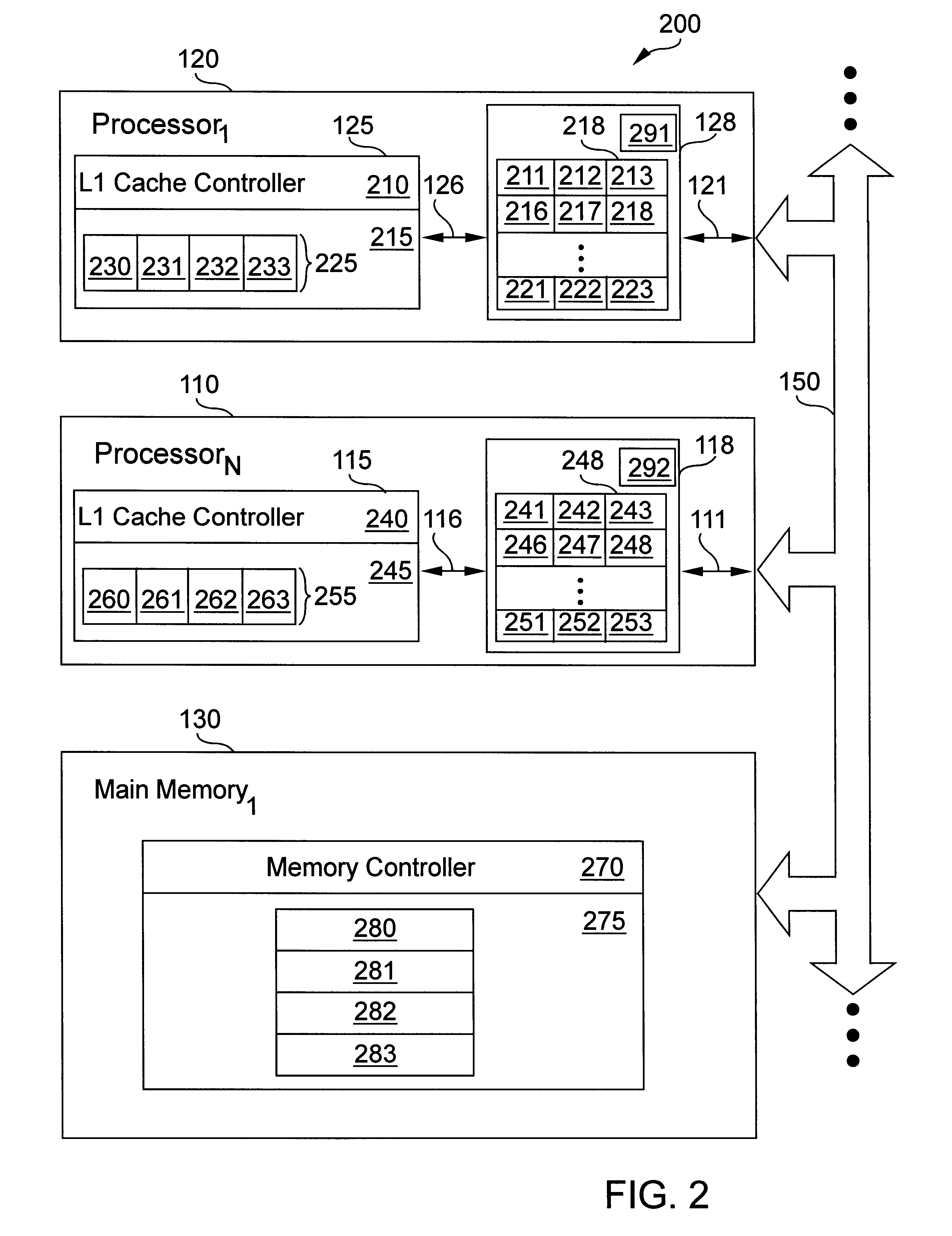 Apparatus and method to improve performance of reads from and writes to shared memory locations