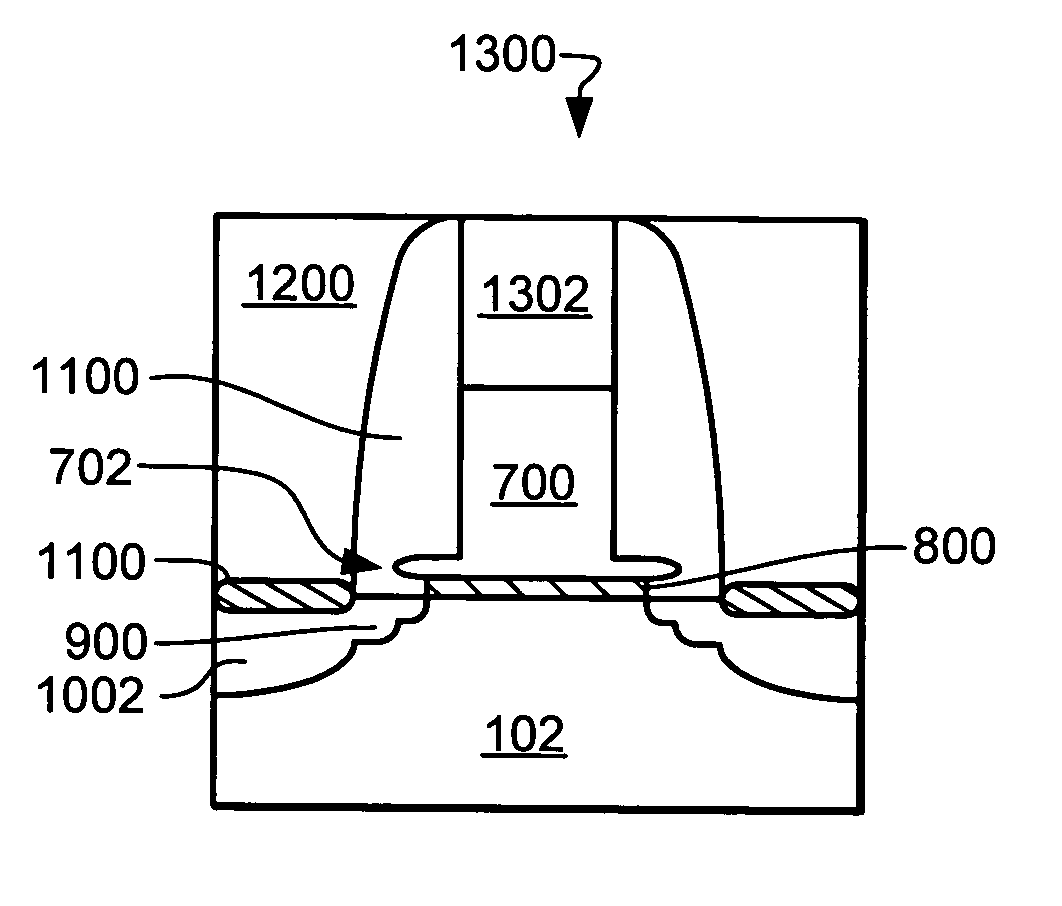 Wing gate transistor for integrated circuits