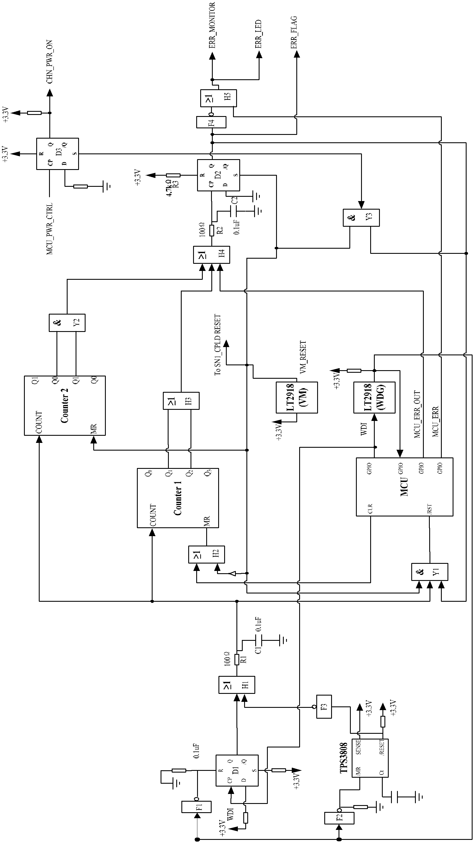 Multifunctional watchdog circuit