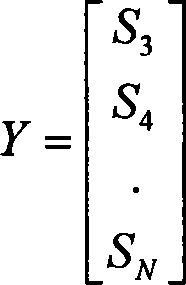 Method for detecting long-distance linear organization abnormal vibration based on distributed optical fibre sensor