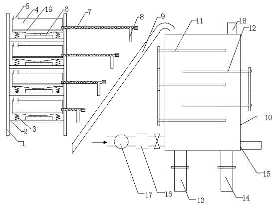 Wool washing device