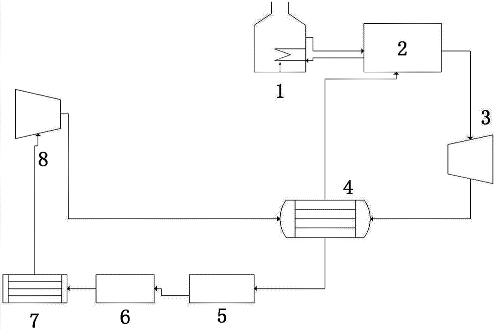 Heat pump and supercritical carbon dioxide brayton cycle coupled combined cooling and heating power supply system