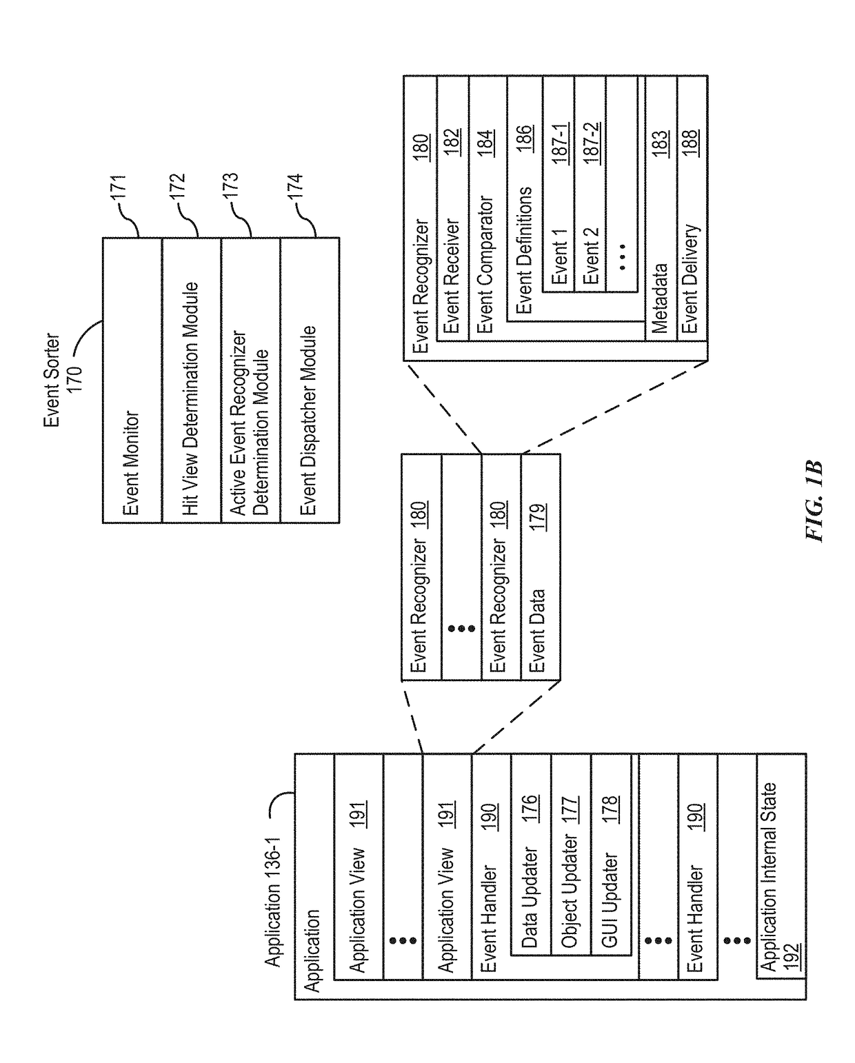 User interface for managing controllable external devices