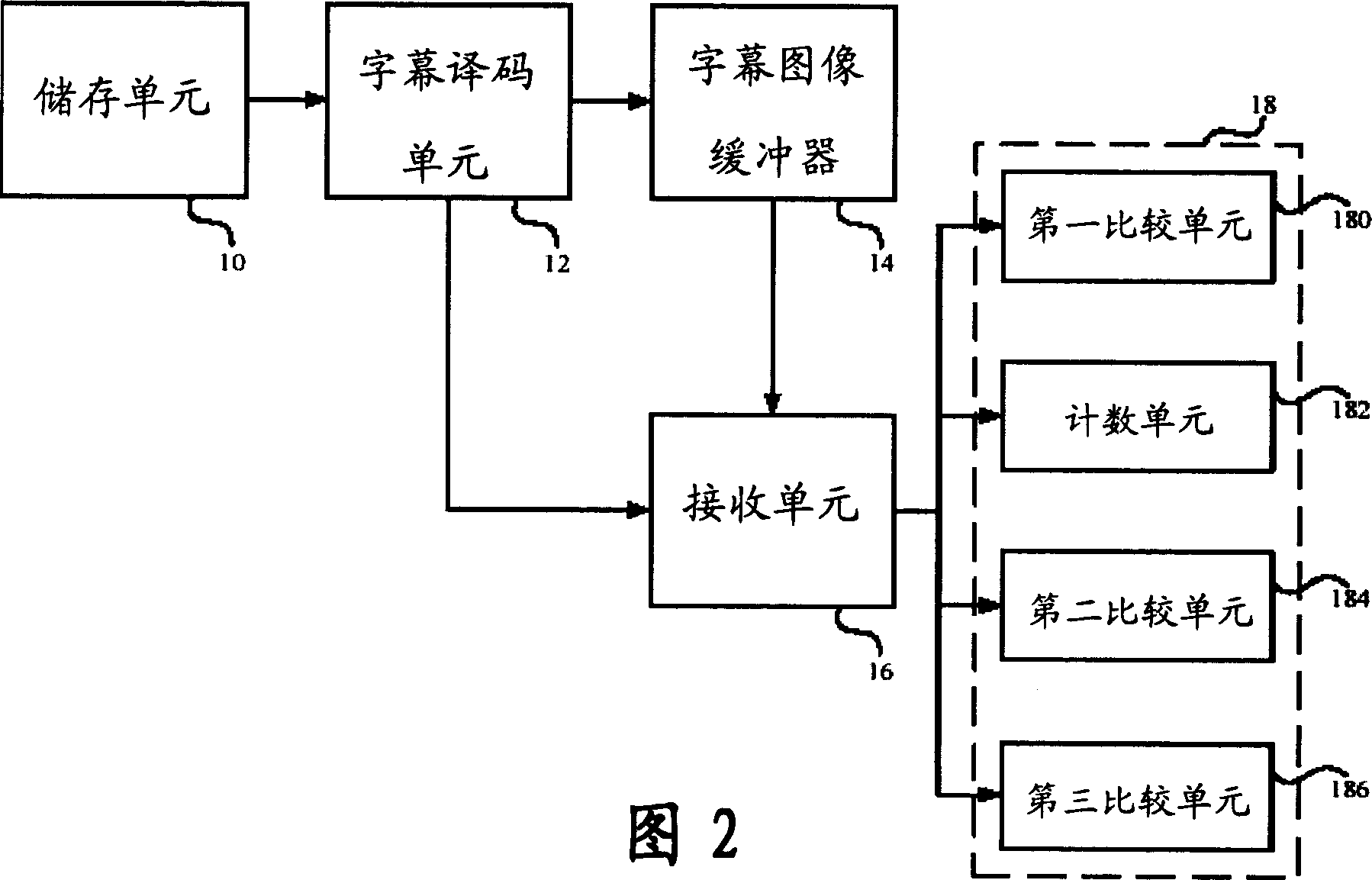 Apparatus and method for detecting captions rolling