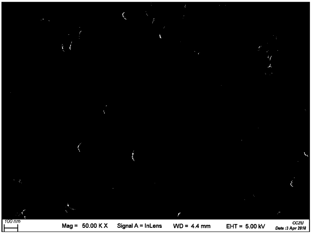 Method for removing sodium ions from nanometer rare earth oxide prepared through sodium salt depositing process