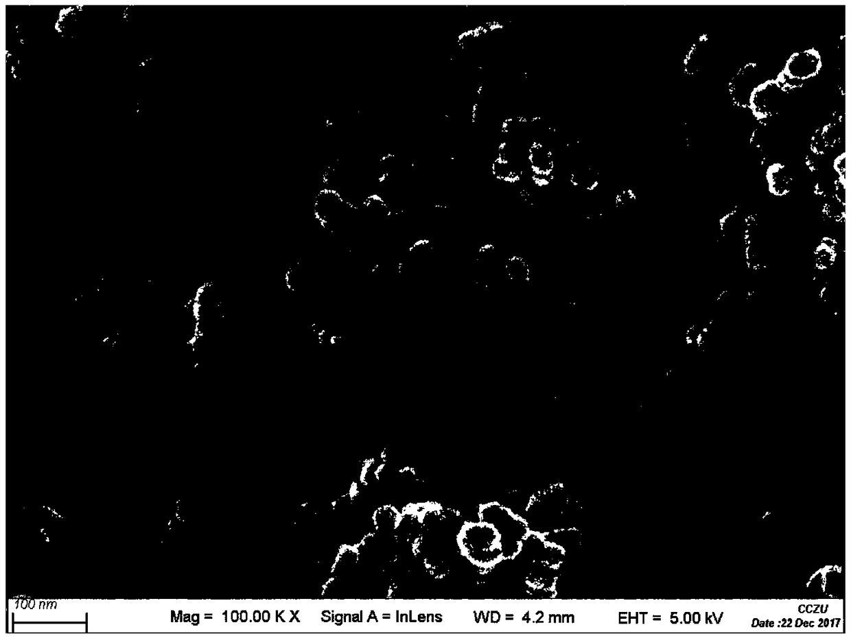 Method for removing sodium ions from nanometer rare earth oxide prepared through sodium salt depositing process