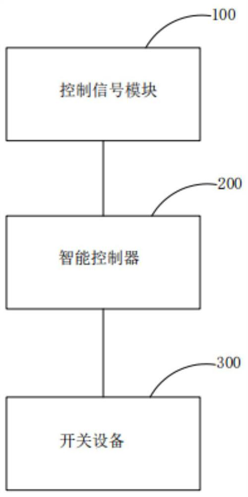 Intelligent energy-saving switching device and system