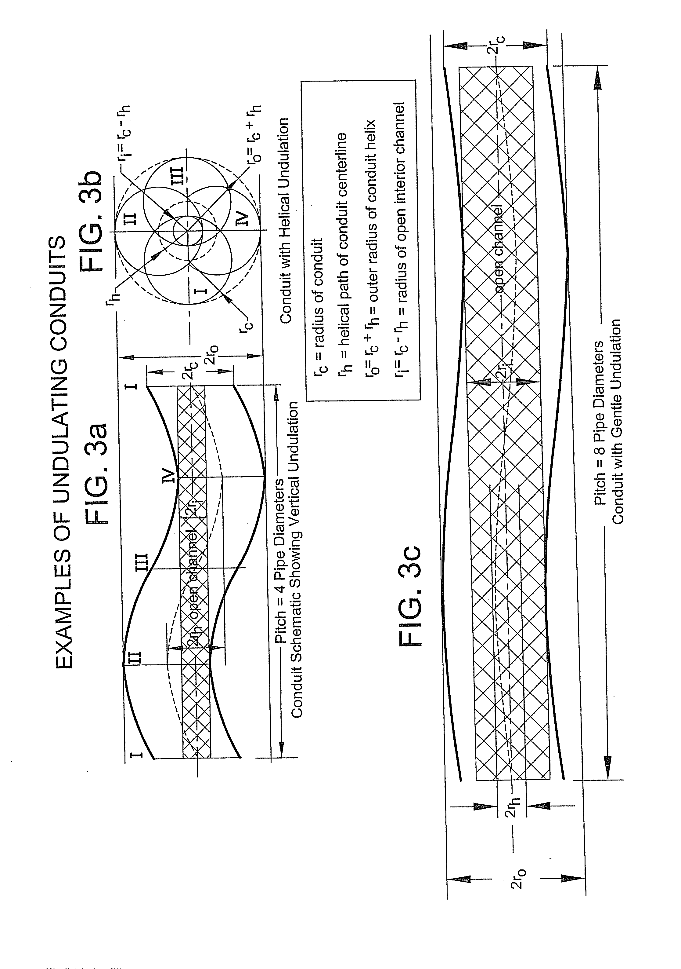 Method and apparatus for forming undulating conduit