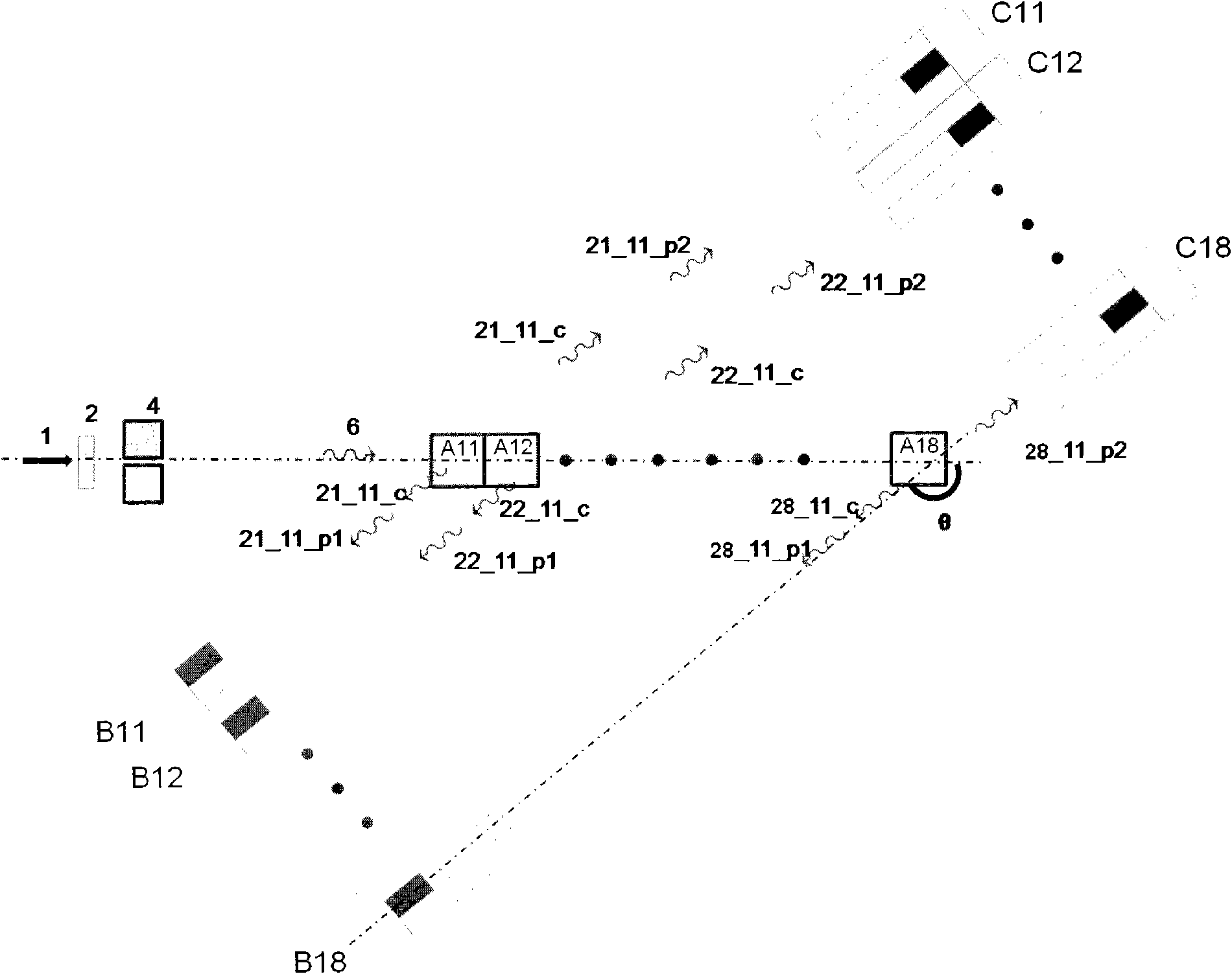 Article detection equipment and method