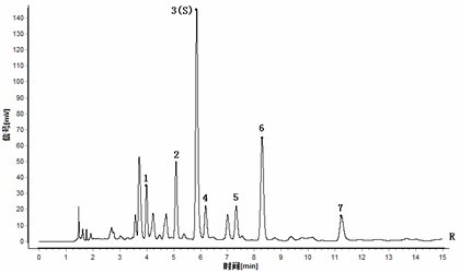 Construction method and identification method of uplc characteristic map of a kind of herb material and standard decoction of Desmodium glabra