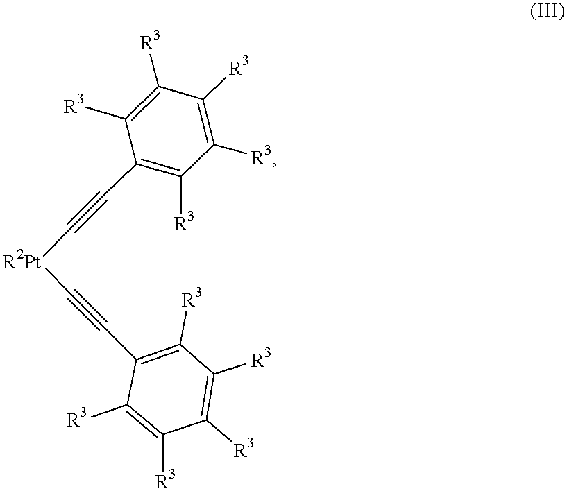 Curable organopolysiloxane materials