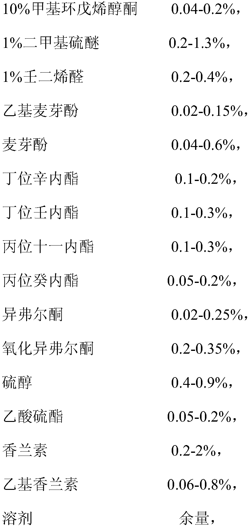 Kidney bean flavor and preparation method thereof