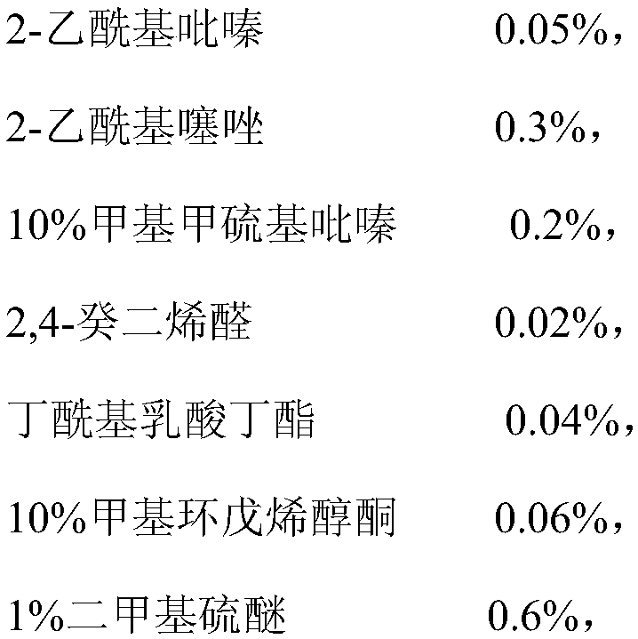 Kidney bean flavor and preparation method thereof