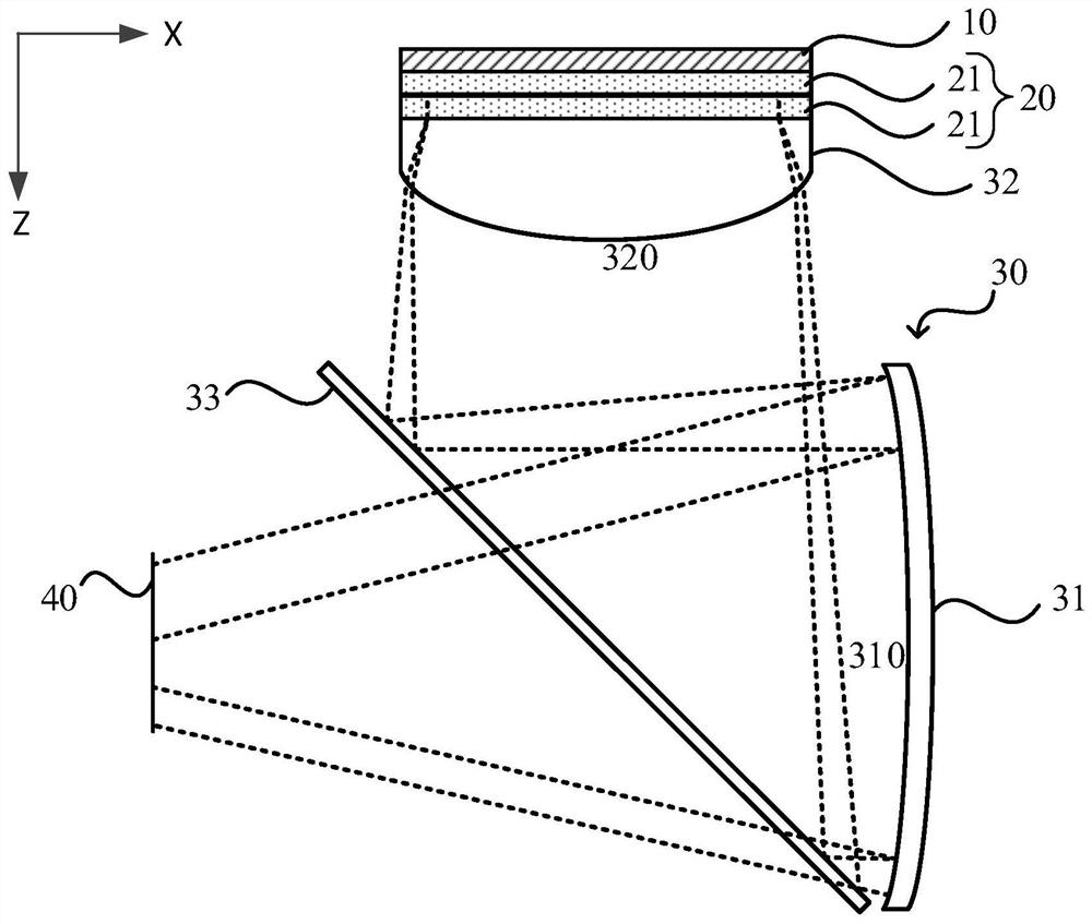 A head-mounted display optical module and device