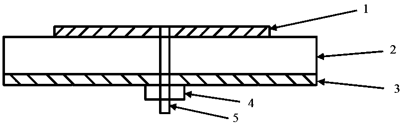 Small compass B1 frequency band micro-strip center-fed antenna