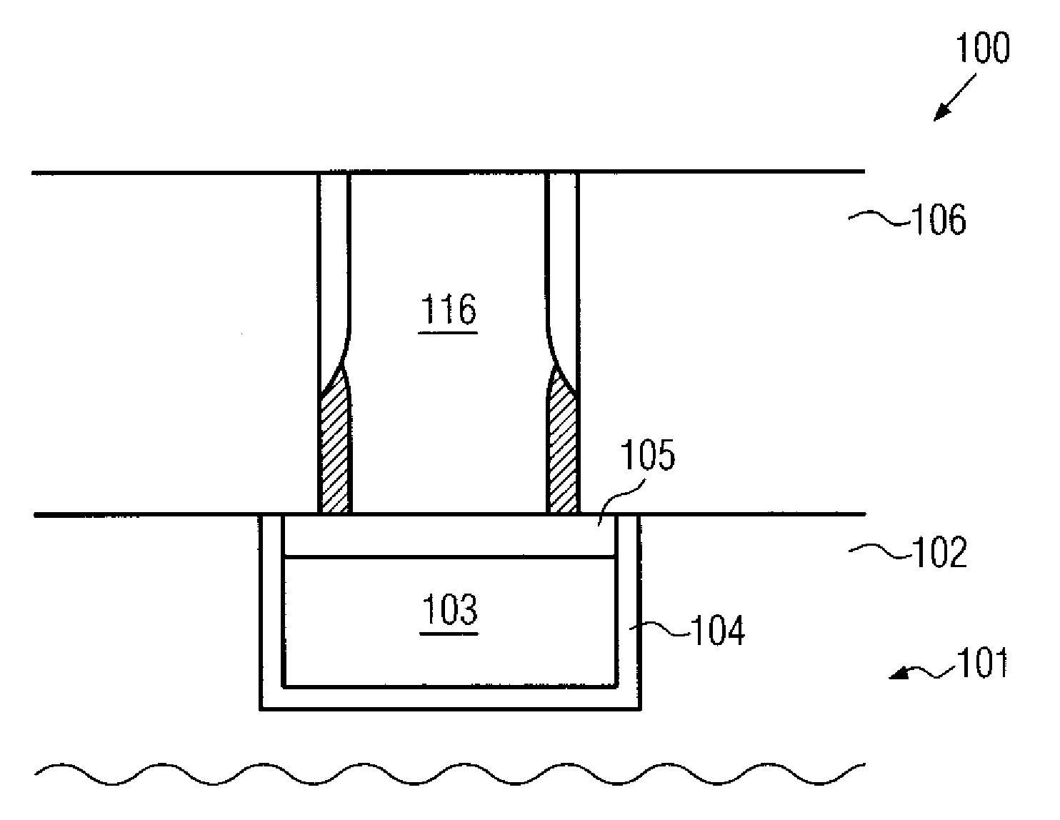 Method of forming a copper-based metallization layer including a conductive cap layer by an advanced integration regime