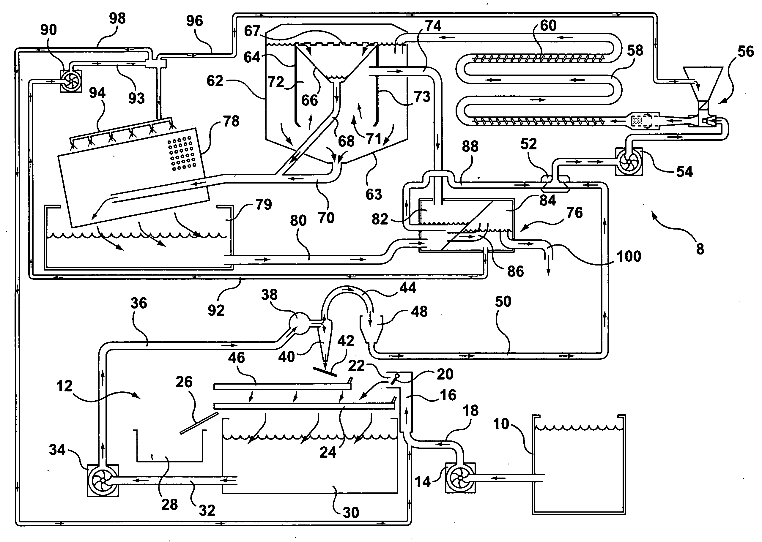 Apparatus for treating liquid waste material