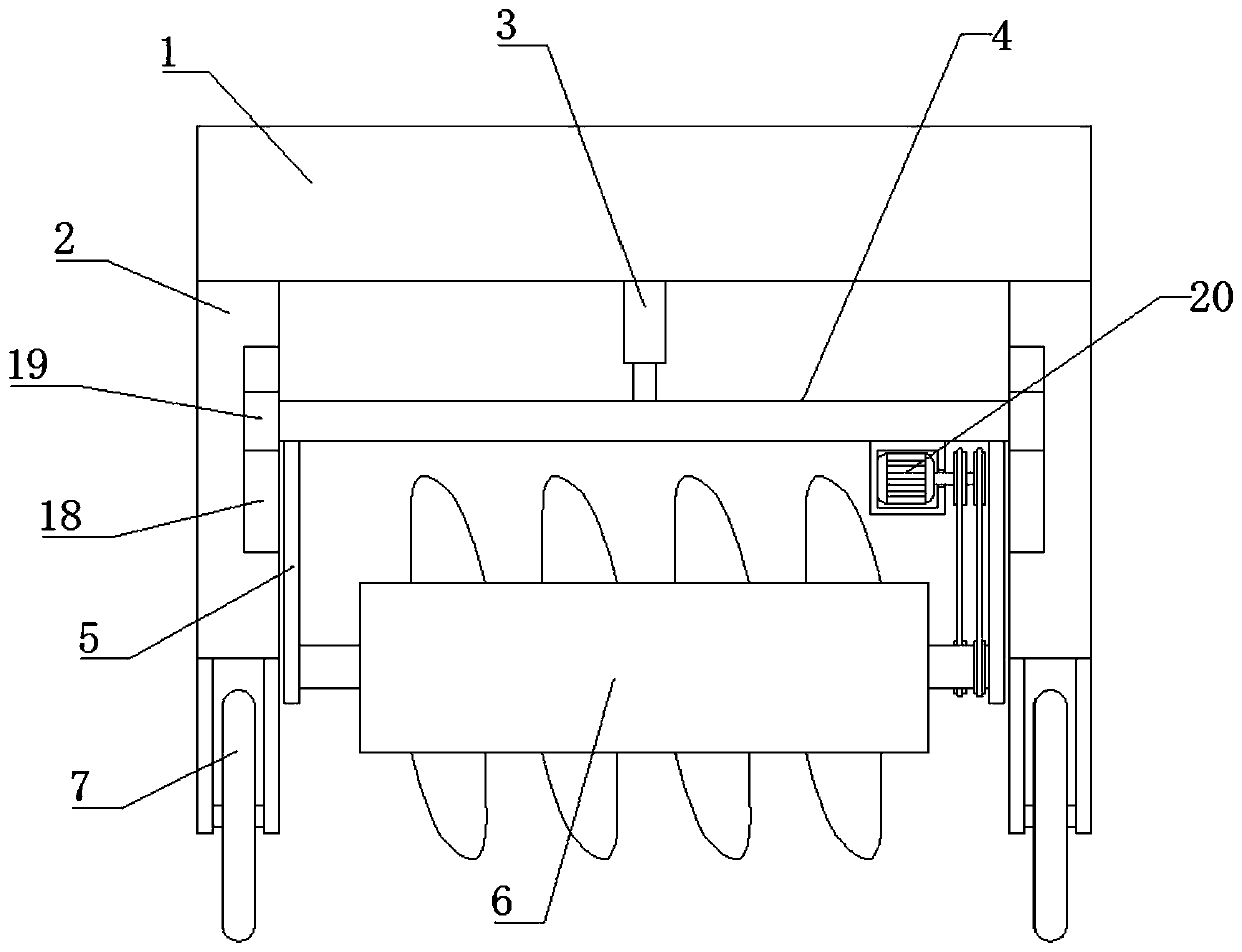 Soil loosening device for rhizoma polygonati planting