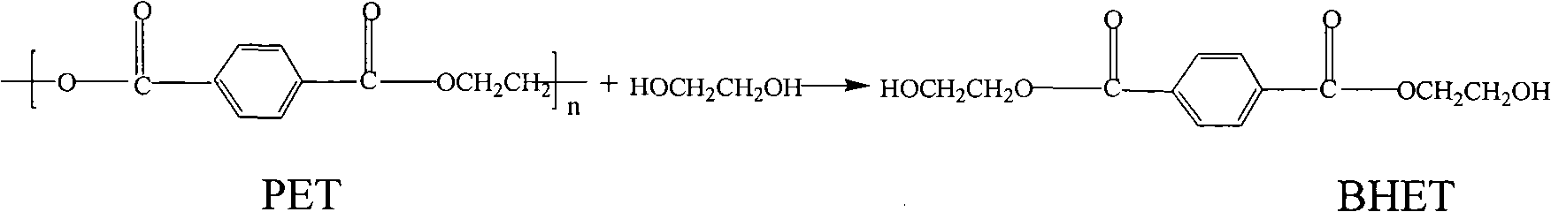 Method for catalyzing alcoholysis performed on polyethylene glycol terephthalate (PET) by using CoCl42-/NiCl42-type ionic liquid