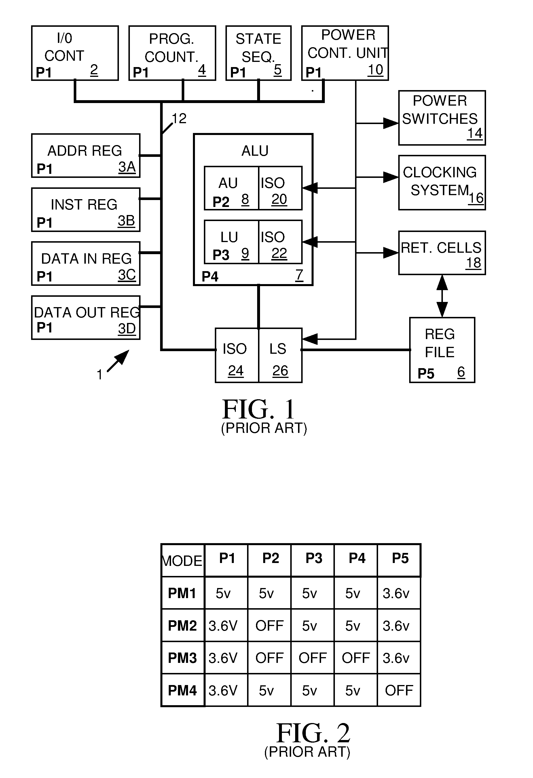 Power-aware debugging