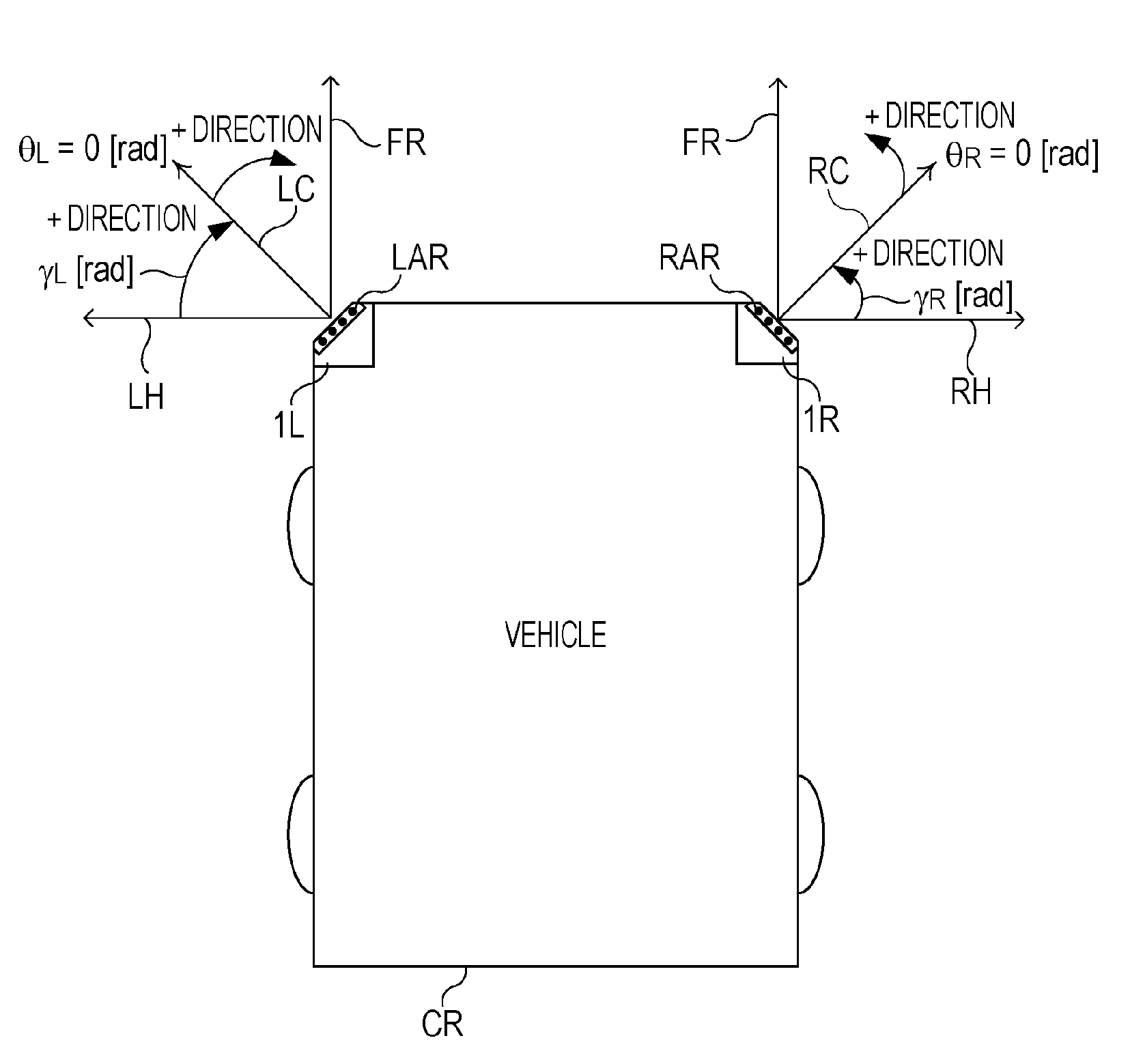 Radar apparatus